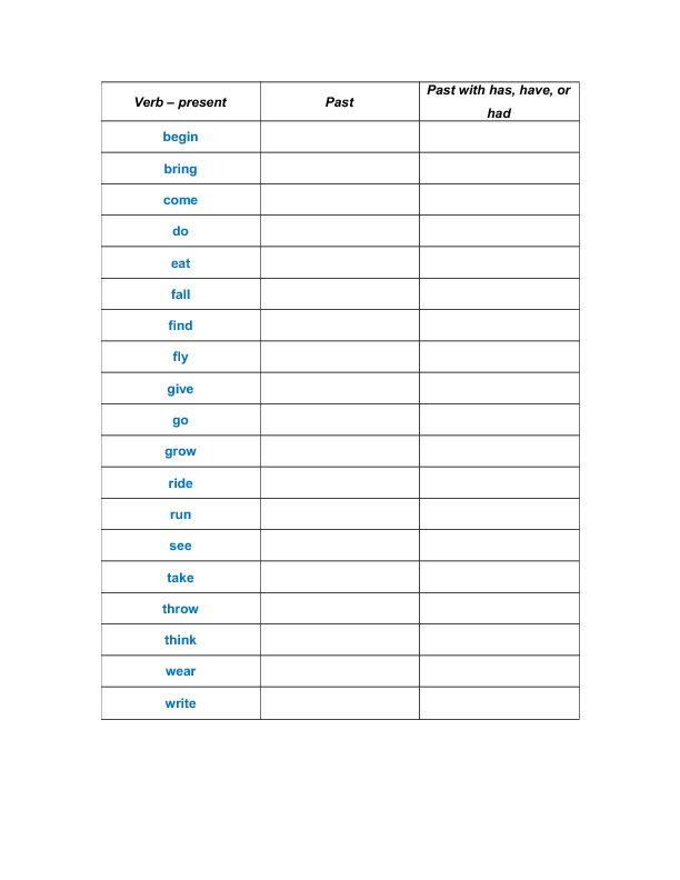 irregular-verbs-chart