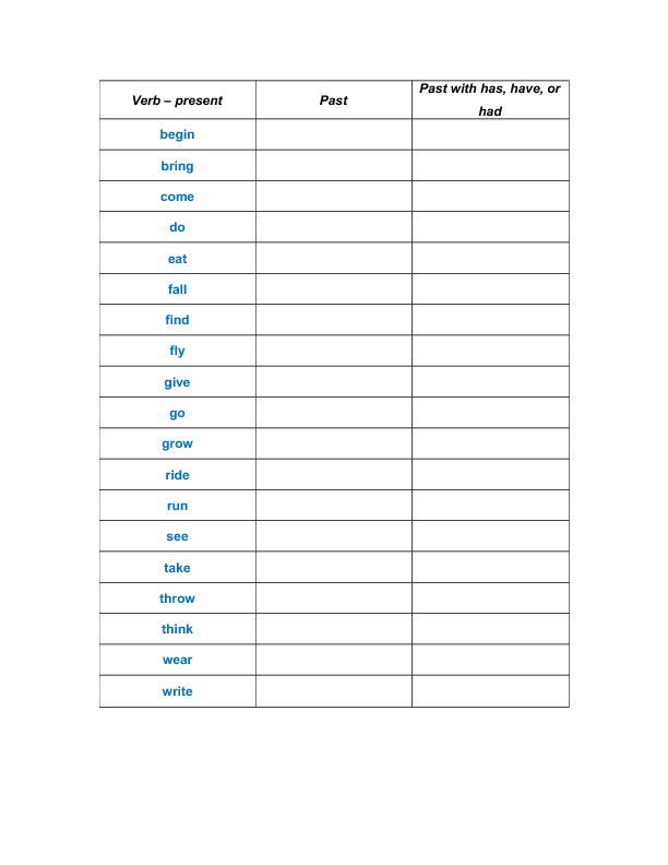 Irregular Verbs Chart Worksheet