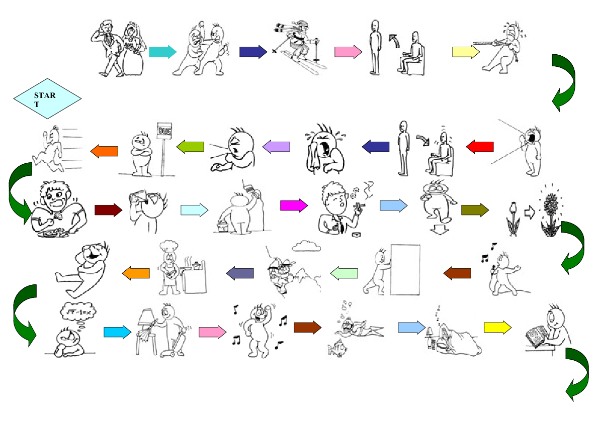 Present game. Present Continuous игра. Игры на present simple для детей. Игра present simple present Continuous. Present Continuous boardgame.