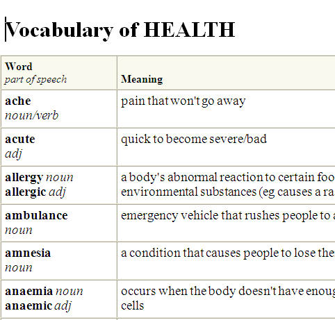 definition health