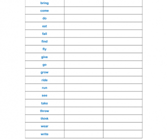 Irregular verbs chart