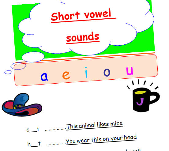 Short Vowel Sounds