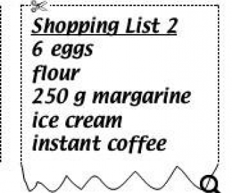 Shopping Lists: Speaking Activity