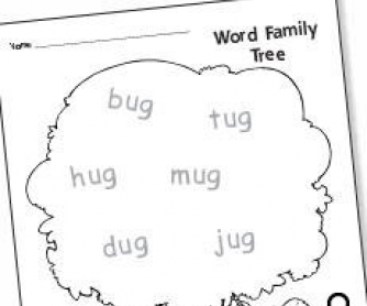 Word Family Template