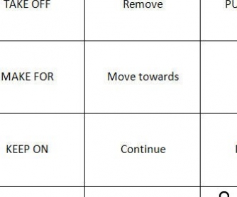 Memory Game With Phrasal Verbs