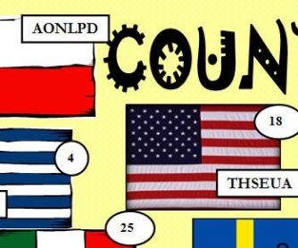 Countries Crossword