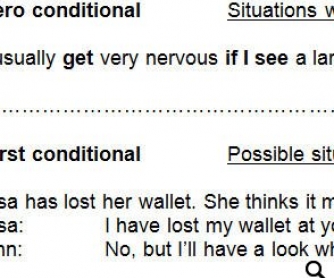 Conditionals Review Worksheet