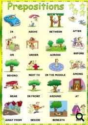 Prepositions Poster