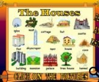 Types of Houses [PowerPoint Presentation]