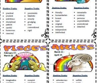Zodiac Signs: Discussion Cards