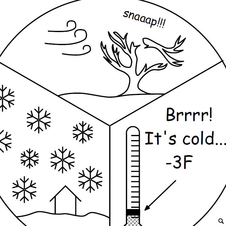 Weather Worksheet Billy and Maria Learn About Winter Weather Part 3
