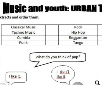 Music and Youth: Urban Tribes