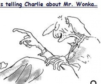 Movie Worksheet: Charlie and the Chocolate Factory