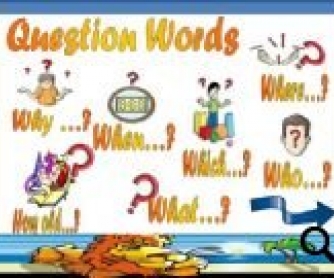 Question Words PowerPoint