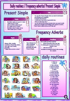 present simple and adverbs of frequency talking about daily routines