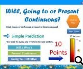 Future: Will / Going to / Present Continuous