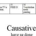 Have Something Done: Causative Board Game