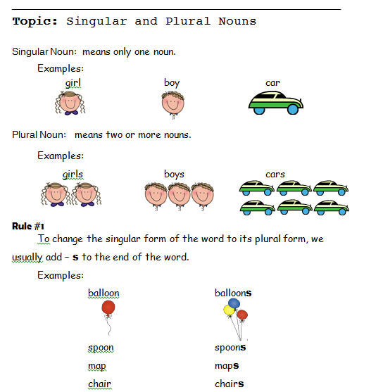 singular-vs-plural-astonishingceiyrs