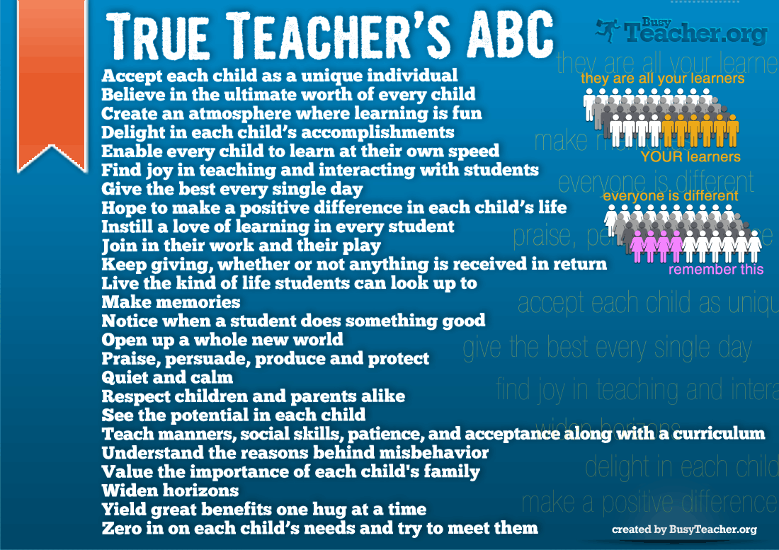 True Teachers Abc Poster 7557