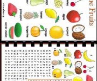 The Fruits Worksheet