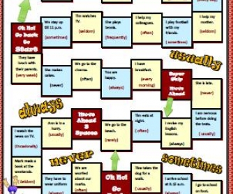 Frequency Adverbs Boardgame