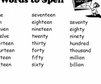 Number Words to Spell