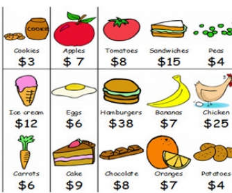 What A Mess! Food Worksheet