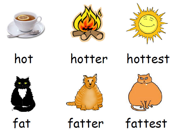Comparative Degree Of Adjectives With Pictures 105