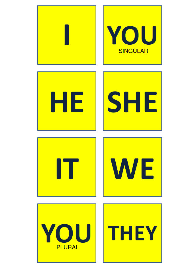 Personal Pronouns