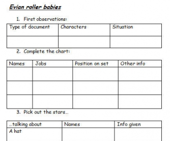 Evian Roller Babies Worksheet