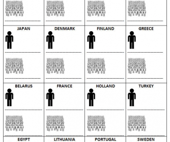 Countries & Nationalities Worksheet