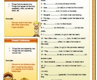 Present Simple vs Present Progressive Worksheet