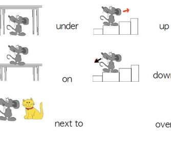 Preposition Memory Game