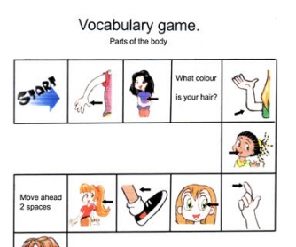 Parts of the Body Board Game