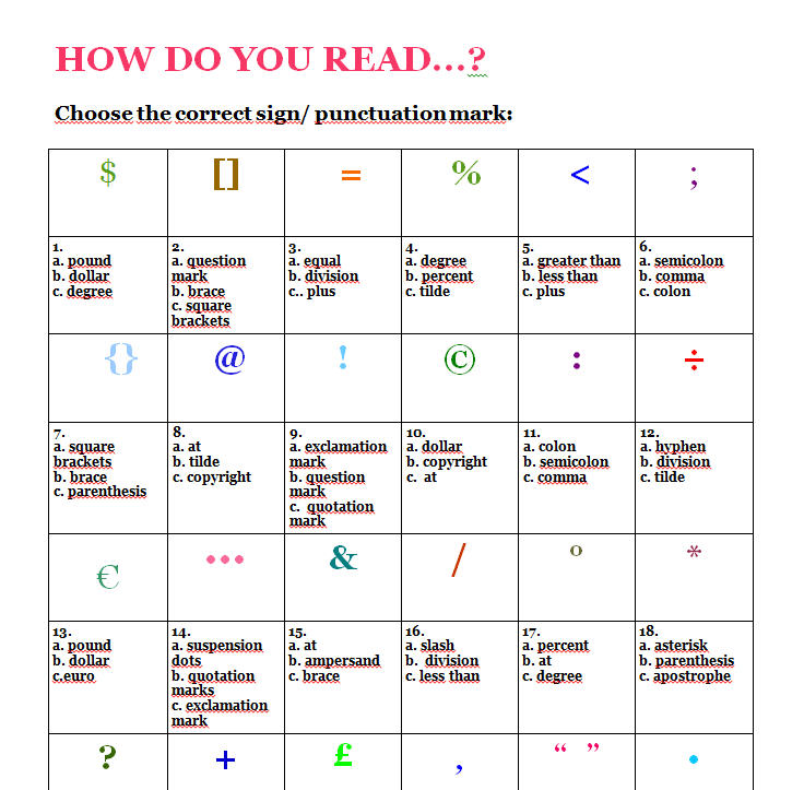 How do you read. Punctuation symbols. Common Punctuation Marks, symbols and typographic Conventions таблица. For example знаки препинания. Французская пунктуация.