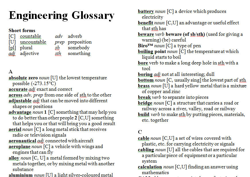 Engineering words. Engineering Vocabulary. Engineer Vocabulary. Слово Engineer in English. Mathematics Engineering Vocabulary.