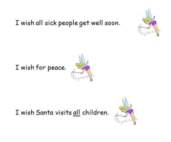 Christmas Card Wishes