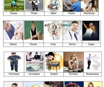 Jobs: Image Worksheet