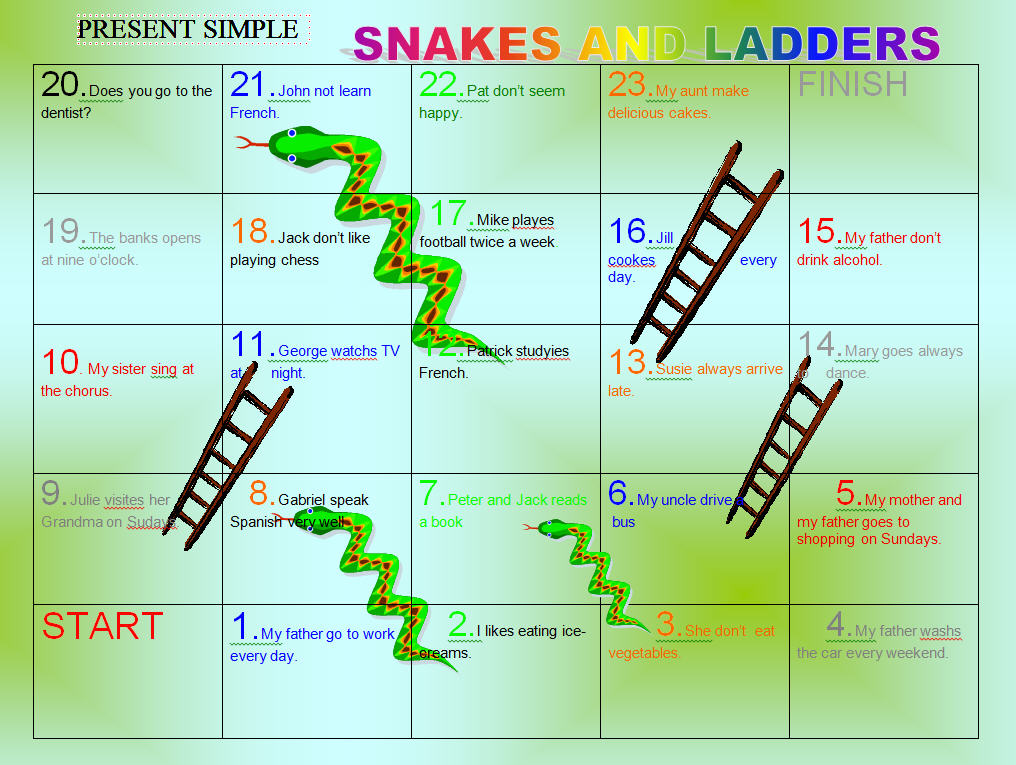 ESL Present Simple vs. Present Progressive Snakes and ...