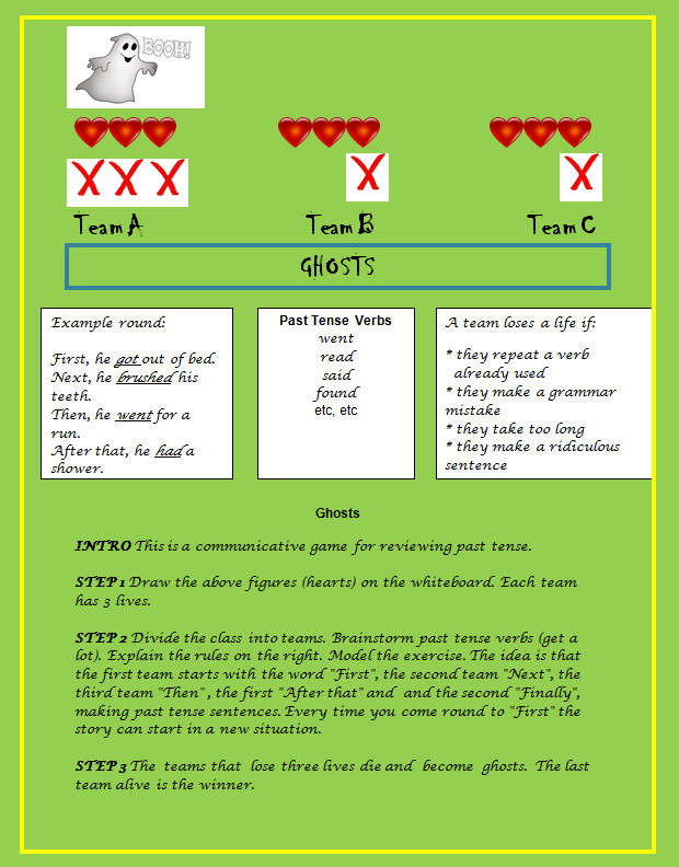 past tense simple review game