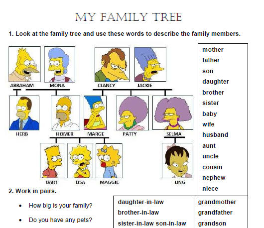 family work members at Worksheet My Tree Family