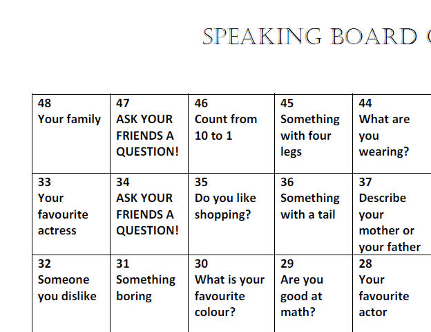 Pre question. Speaking Board game. Boardgame speaking. Английский упражнения speaking. Board games. Игры на speaking для Elementary.