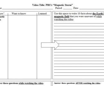Video Worksheet: Magnetic Storm from PBS