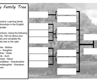 My Family Tree for ESL Students