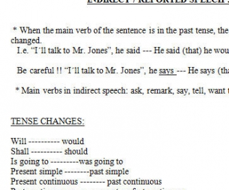 Reported Speech Theory Explanation+Practice Worksheet