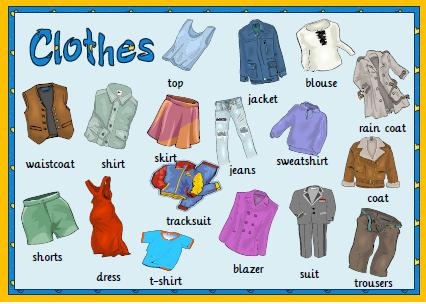 Clothes Classroom Poster