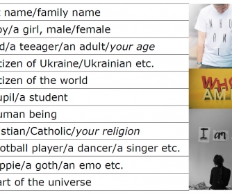 Who Am I? (Getting To Know Each Other Exercise For Senior Students)