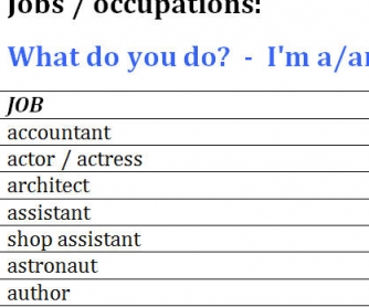 Jobs / Professions