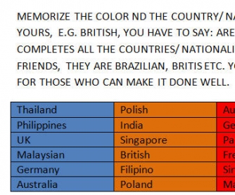 Countries And Nationalities