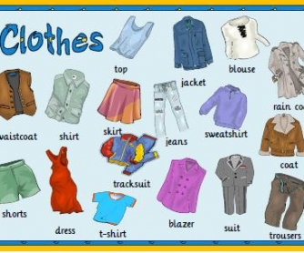 Clothes Classroom Poster